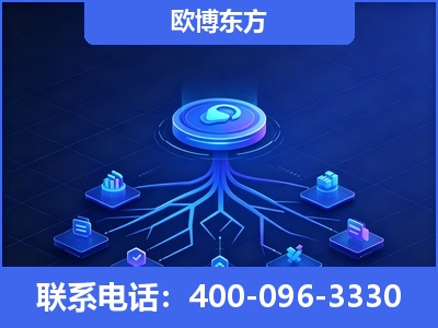 雅安-全链豆包优化